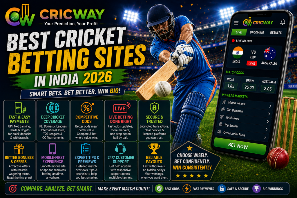 Cricket Betting Sites