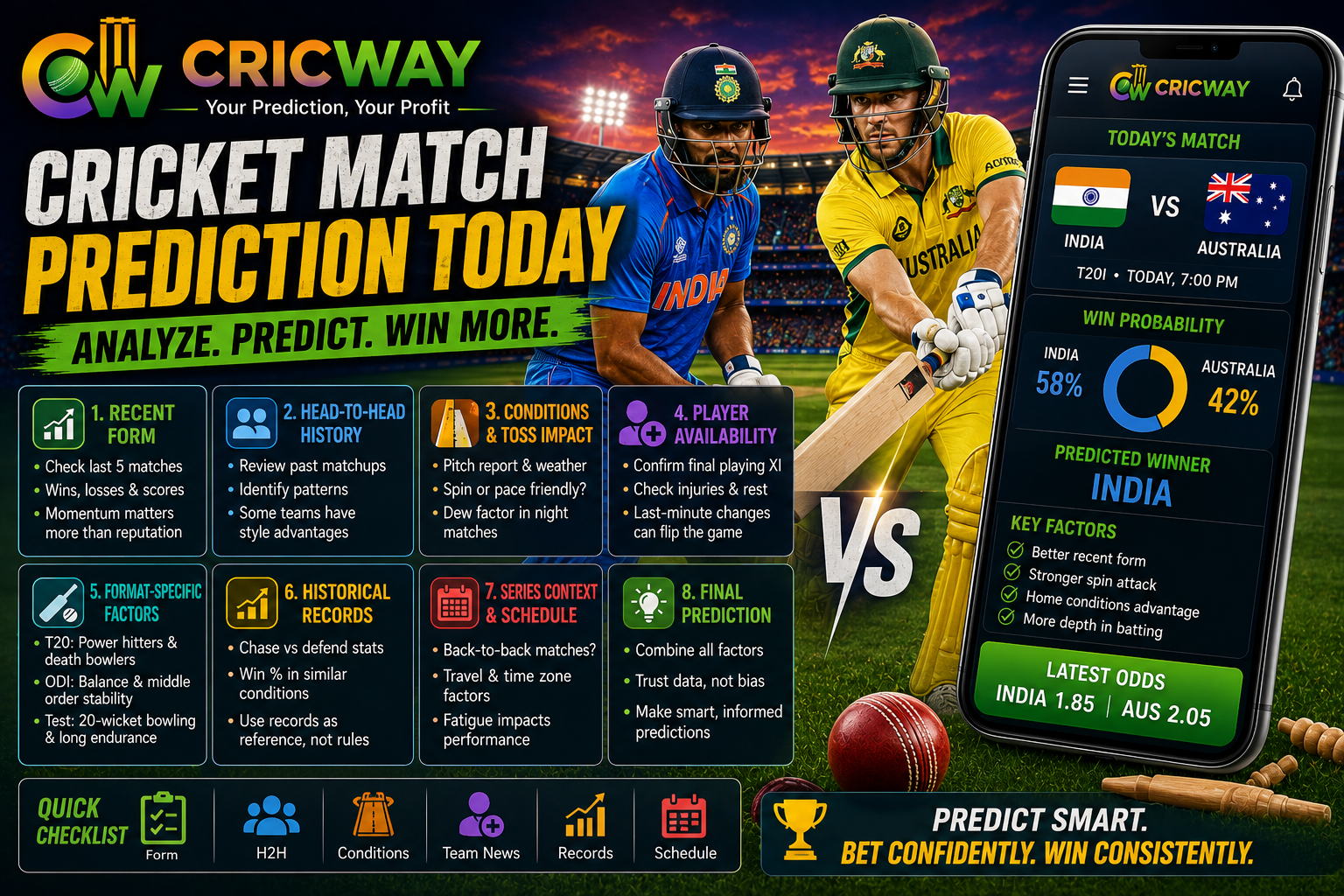 Cricket Match Prediction
