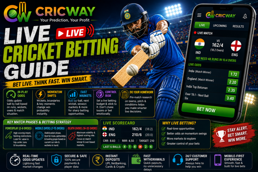 live-cricket-betting-guide